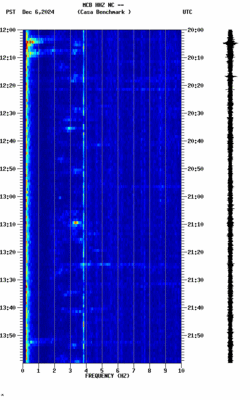 spectrogram thumbnail