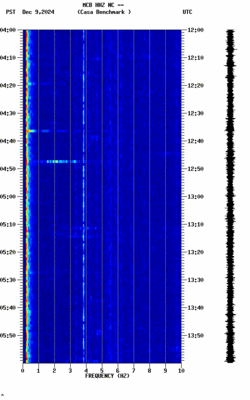 spectrogram thumbnail