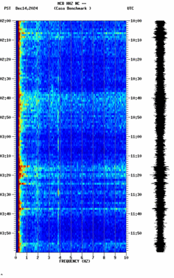 spectrogram thumbnail