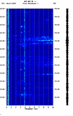 spectrogram thumbnail