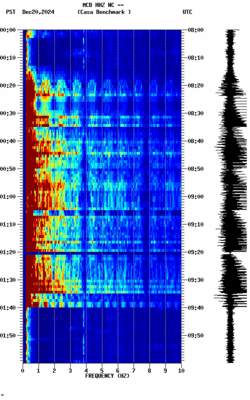 spectrogram thumbnail