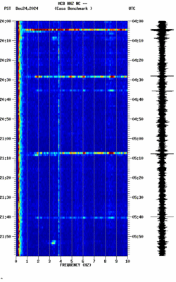 spectrogram thumbnail