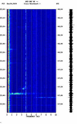 spectrogram thumbnail