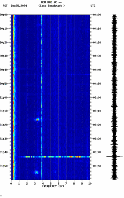 spectrogram thumbnail