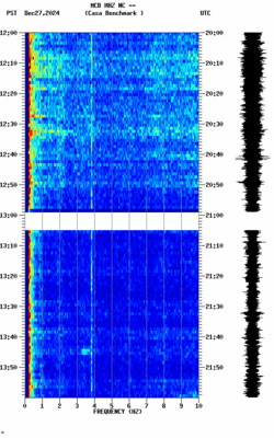 spectrogram thumbnail