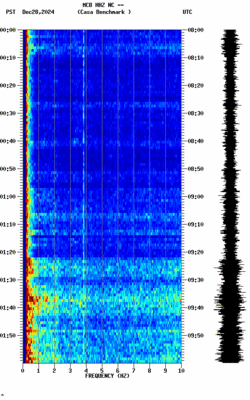 spectrogram thumbnail