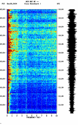 spectrogram thumbnail