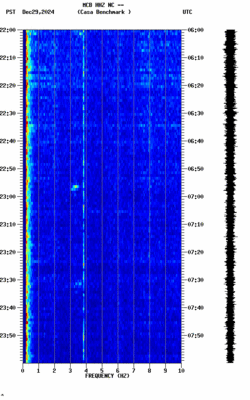 spectrogram thumbnail