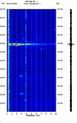 spectrogram thumbnail