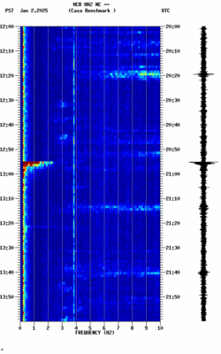 spectrogram thumbnail