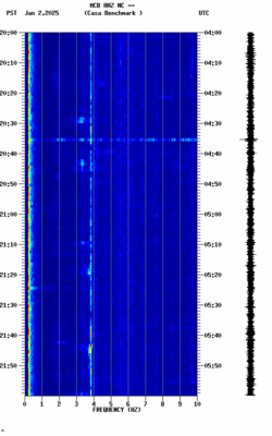 spectrogram thumbnail