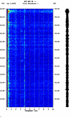 spectrogram thumbnail