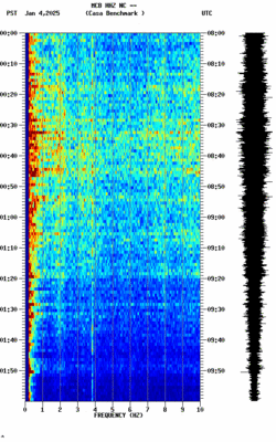 spectrogram thumbnail