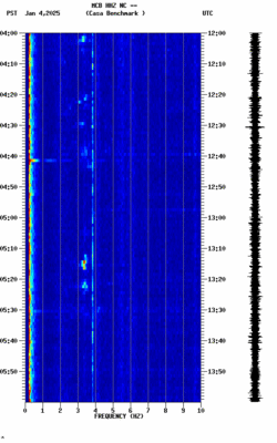 spectrogram thumbnail