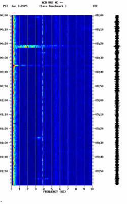 spectrogram thumbnail