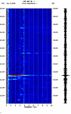 spectrogram thumbnail