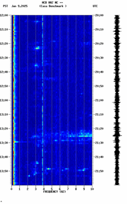 spectrogram thumbnail