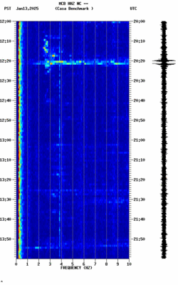 spectrogram thumbnail