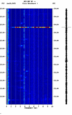 spectrogram thumbnail