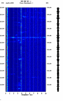 spectrogram thumbnail