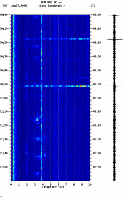 spectrogram thumbnail