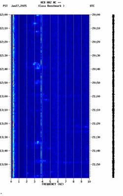 spectrogram thumbnail