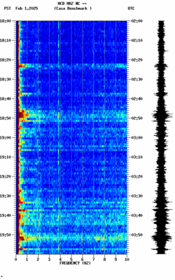 spectrogram thumbnail