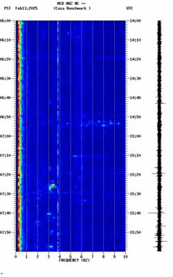 spectrogram thumbnail