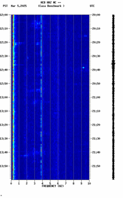 spectrogram thumbnail