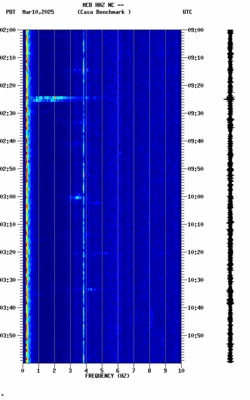 spectrogram thumbnail