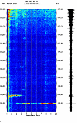spectrogram thumbnail