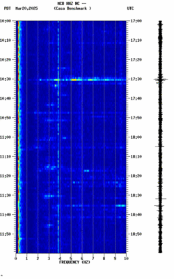 spectrogram thumbnail
