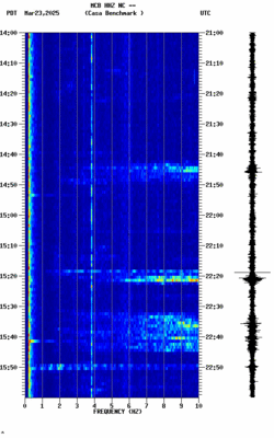 spectrogram thumbnail