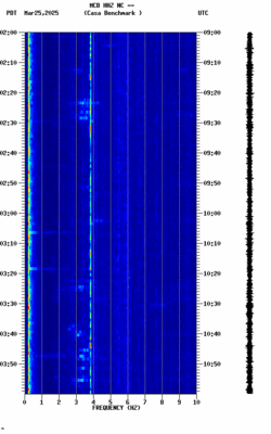 spectrogram thumbnail