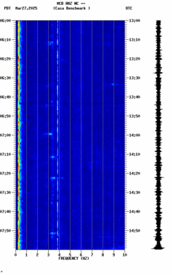 spectrogram thumbnail