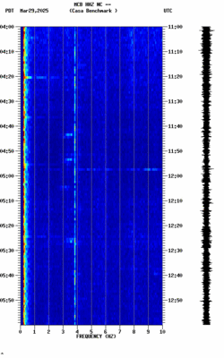 spectrogram thumbnail