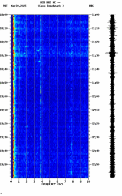 spectrogram thumbnail