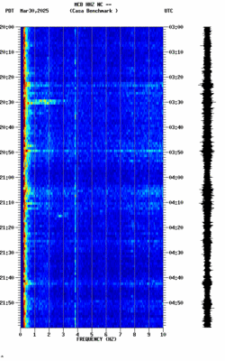 spectrogram thumbnail