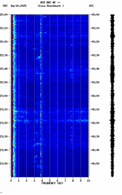 spectrogram thumbnail