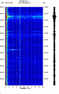 spectrogram thumbnail