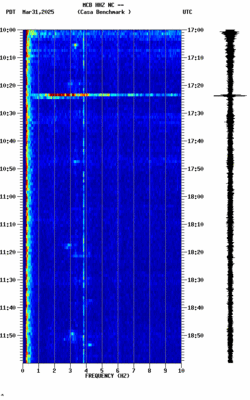spectrogram thumbnail