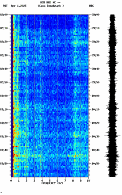 spectrogram thumbnail