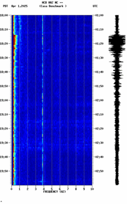 spectrogram thumbnail