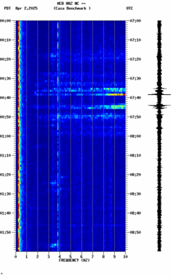 spectrogram thumbnail