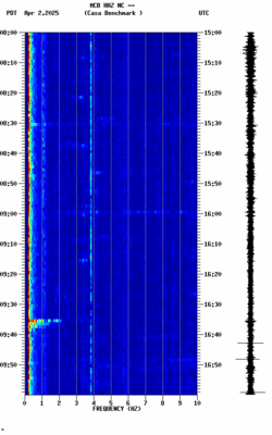 spectrogram thumbnail