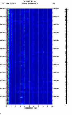 spectrogram thumbnail