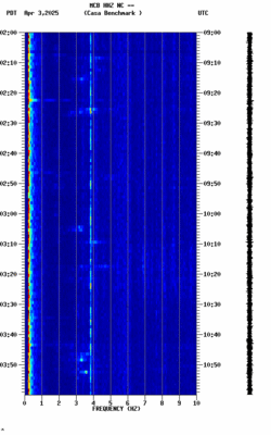 spectrogram thumbnail