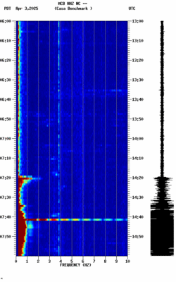 spectrogram thumbnail