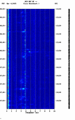 spectrogram thumbnail