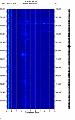 spectrogram thumbnail